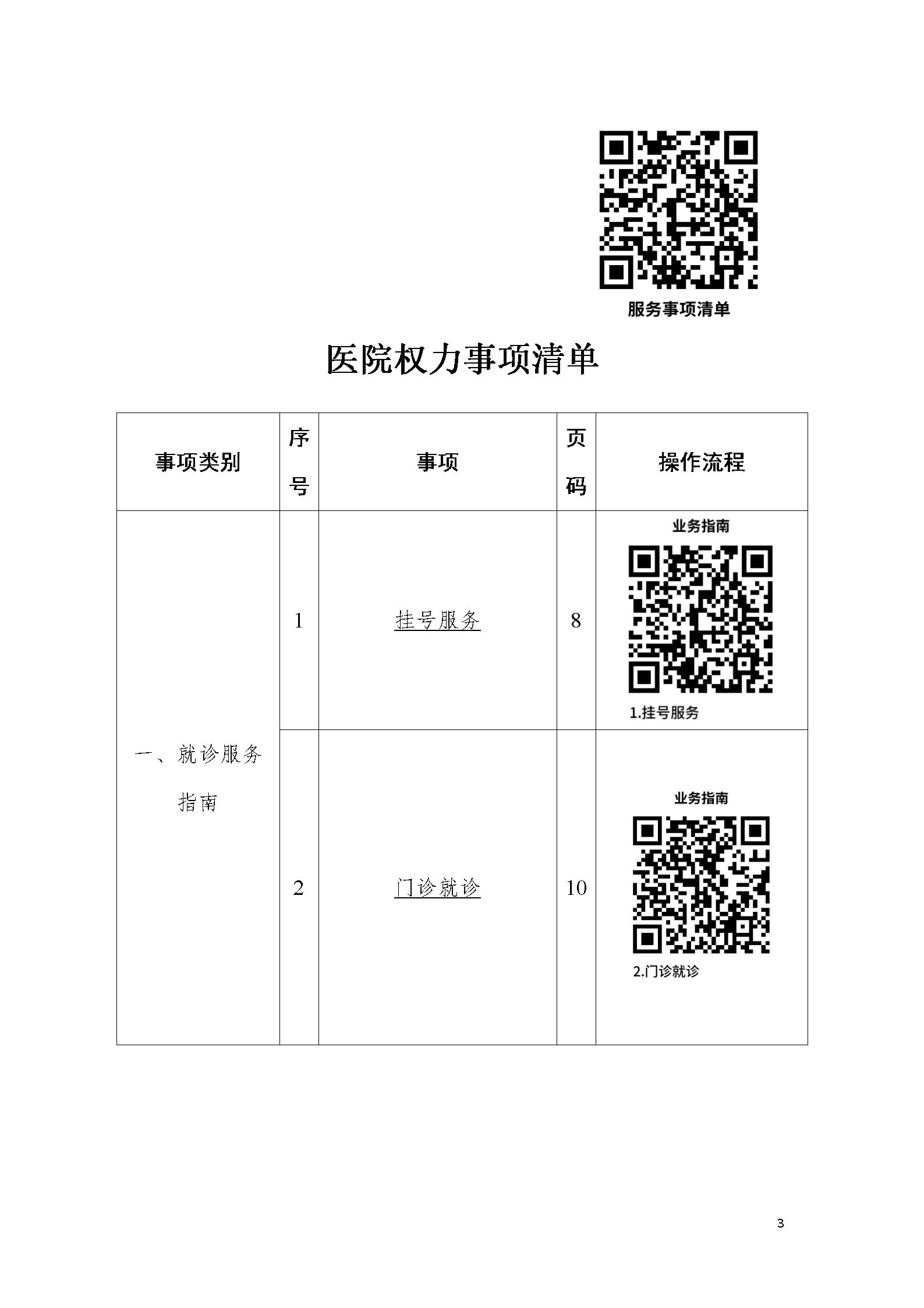 沈阳市安宁医院《办事不找关系指南》_03.jpg