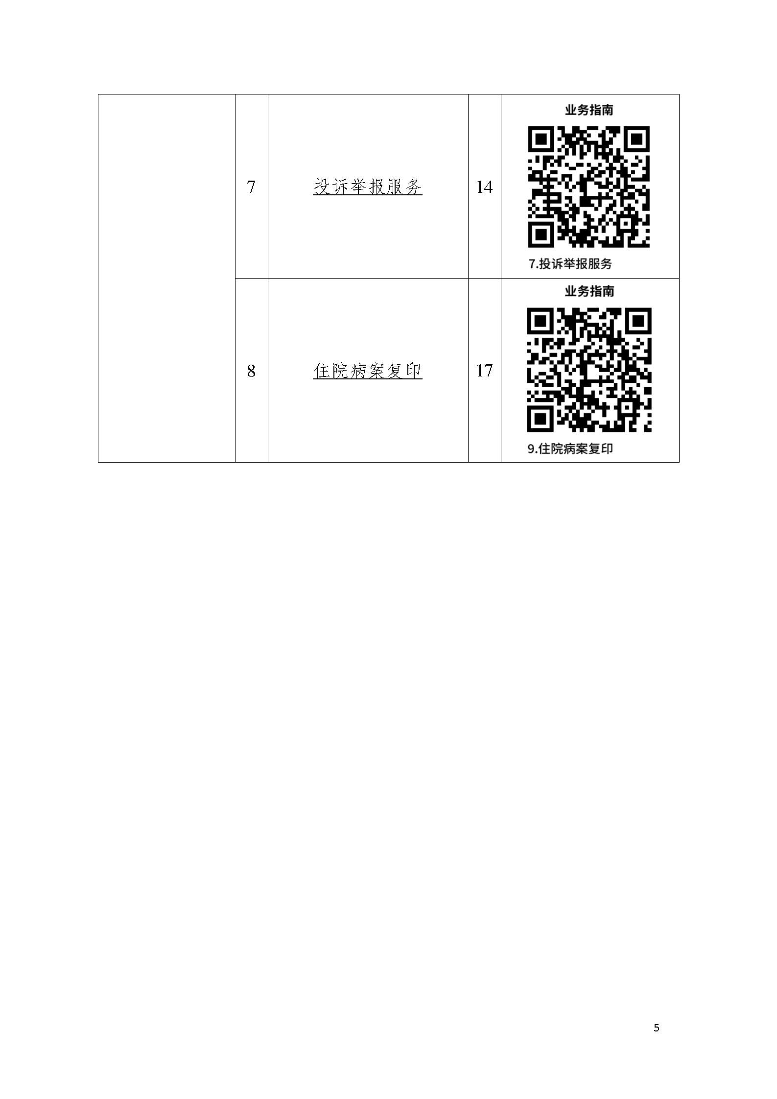 沈阳市安宁医院《办事不找关系指南》_05.jpg