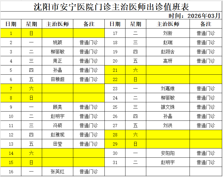 2026.3主任医师值班表.png