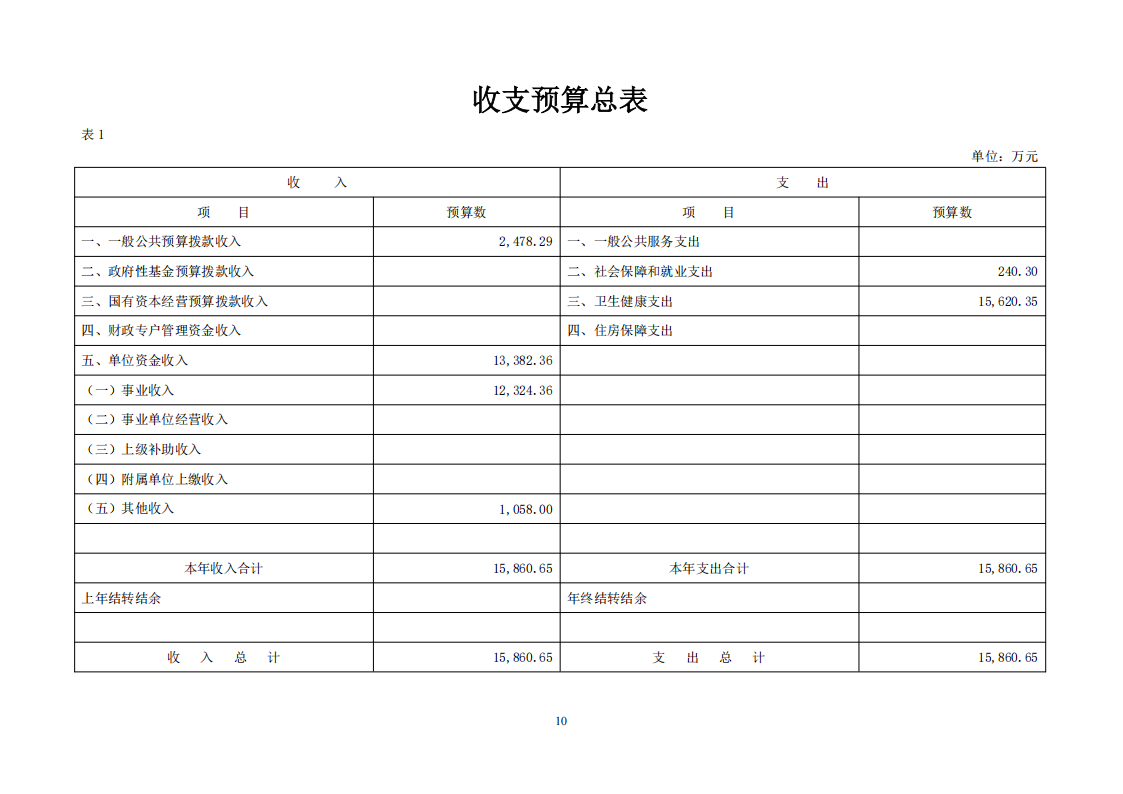 2025年预算_10.png