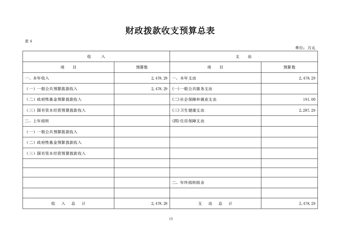 2025年预算_13.png