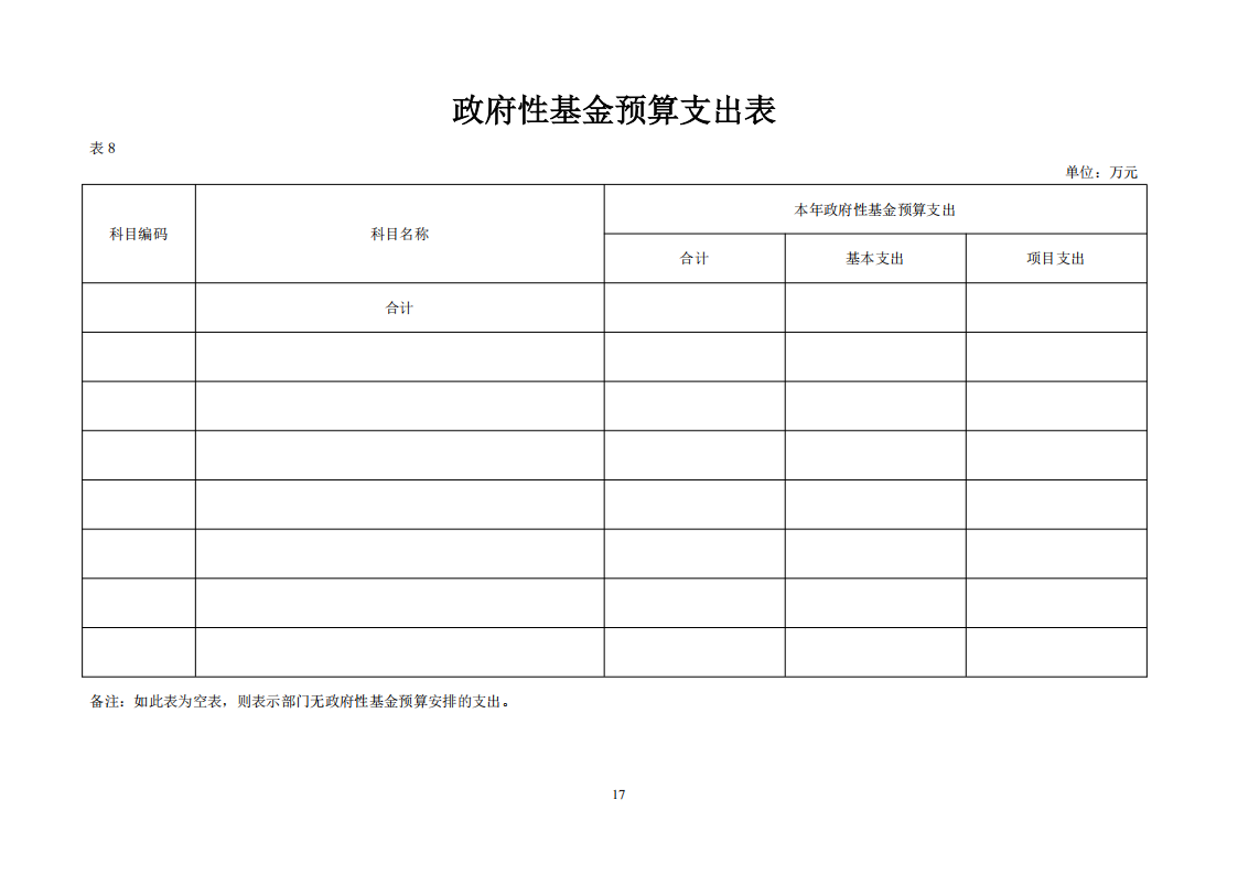 2025年预算_17.png