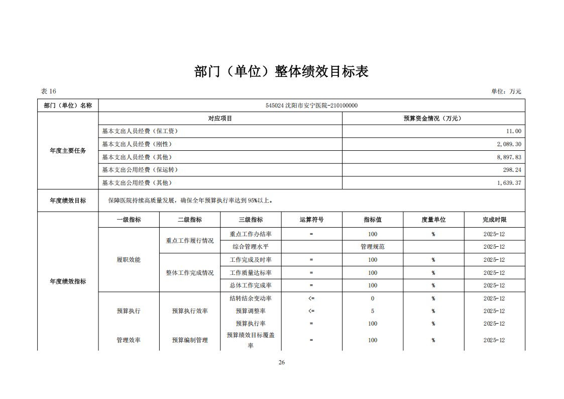 2025年预算_26.png