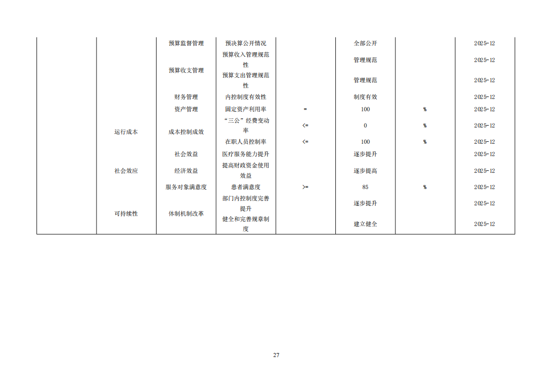 2025年预算_27.png